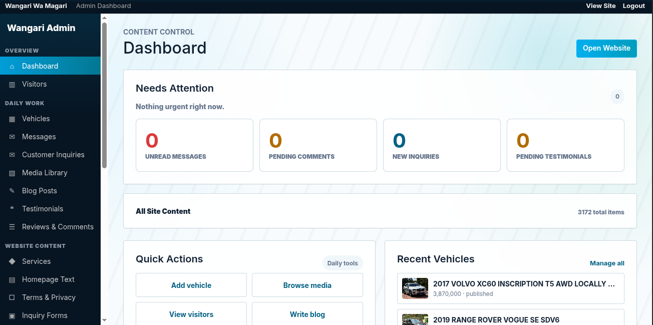 Admin dashboard