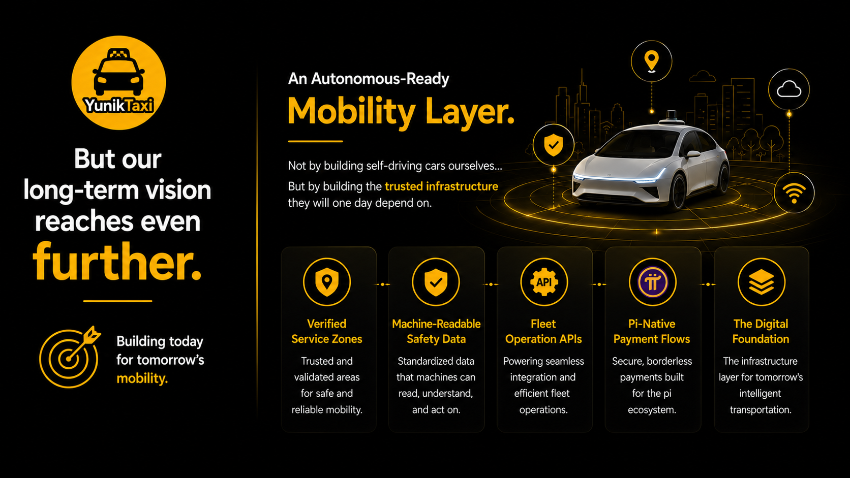 YunikTaxi future mobility layer