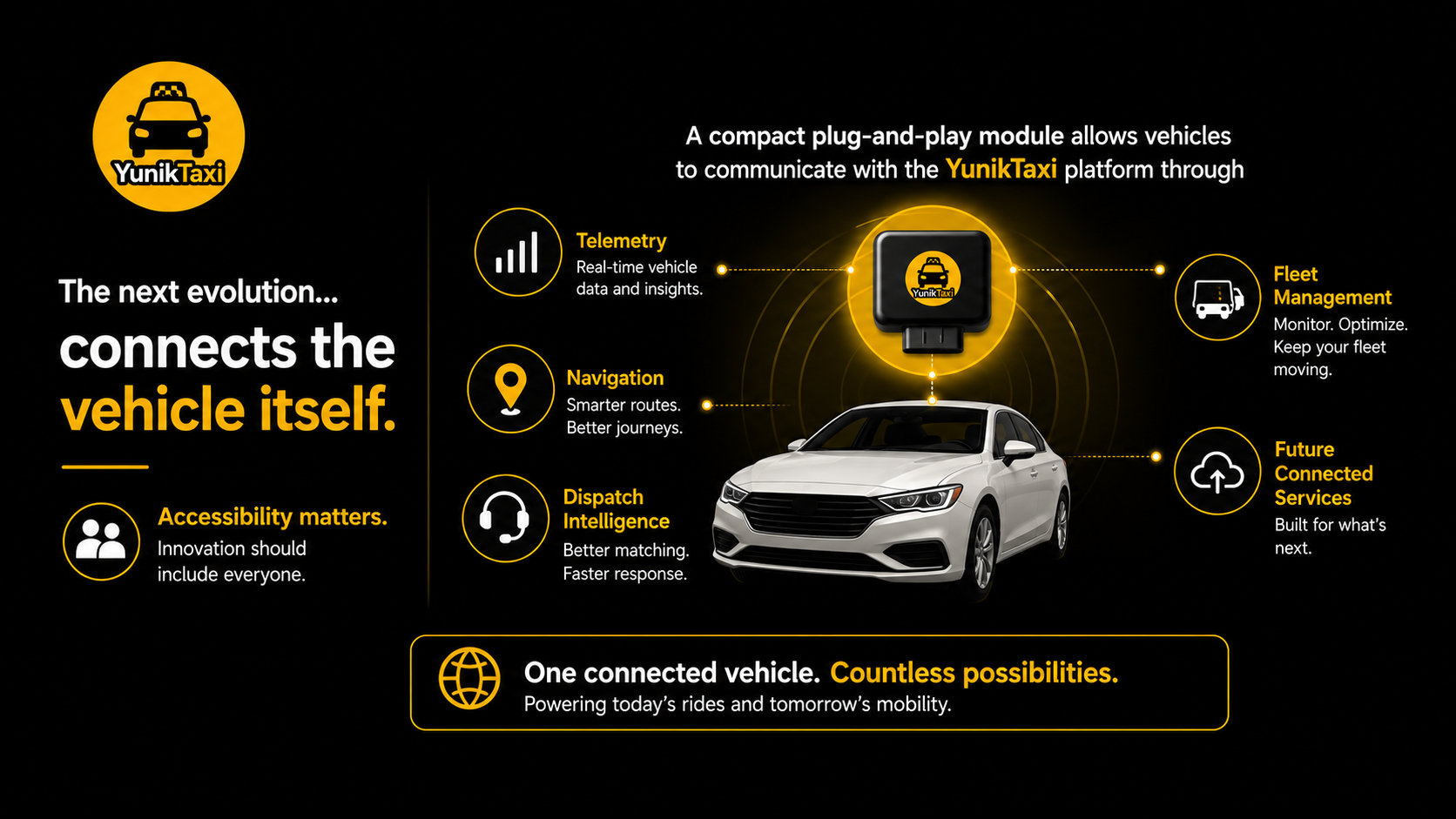 YunikTaxi connected vehicle concept