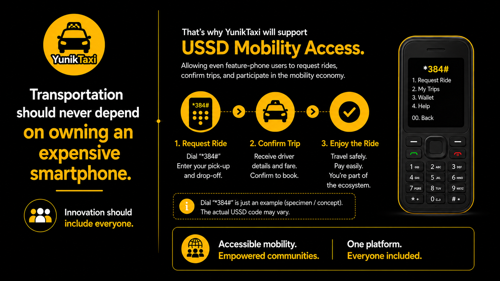 YunikTaxi USSD mobility concept